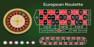 Roulette Bongvip – Thiên Đường Giải Trí Hấp Dẫn Nhất 2025